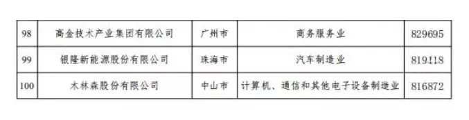 Saba电竞 - 您的专属电较量事主场