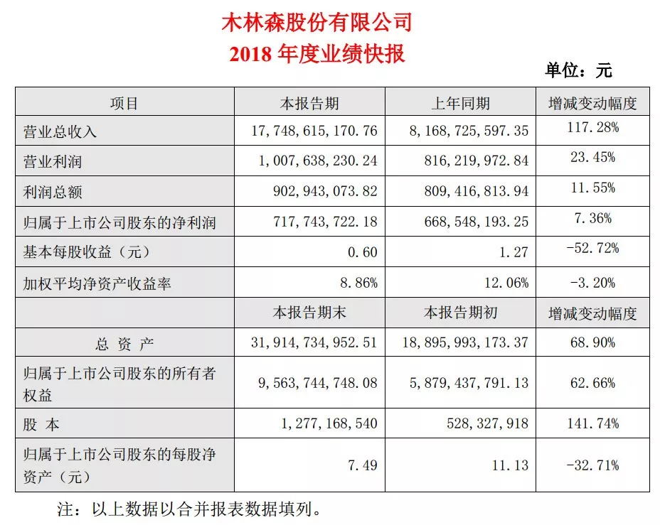 Saba电竞 - 您的专属电较量事主场