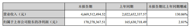 Saba电竞 - 您的专属电较量事主场