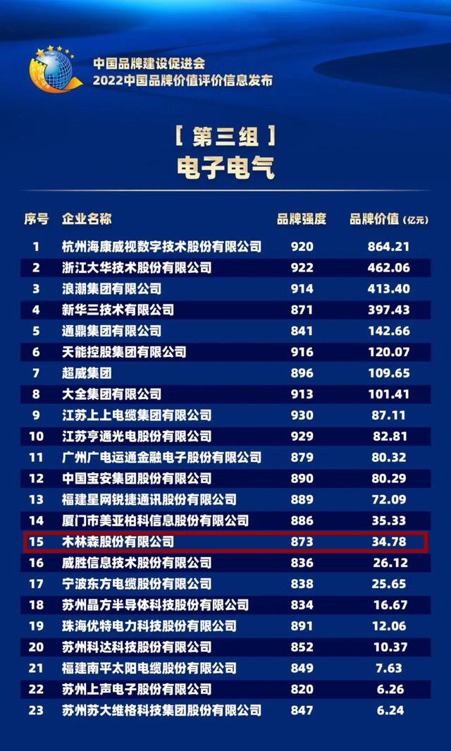 Saba电竞 - 您的专属电较量事主场